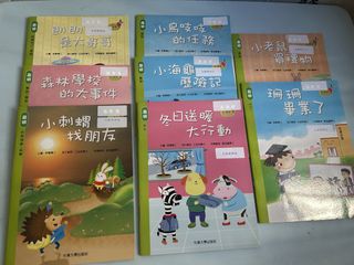 （分類：）位於 。 由 funfun4me 提交（商品編號 1445842802，圖片 1）。簡介： 。