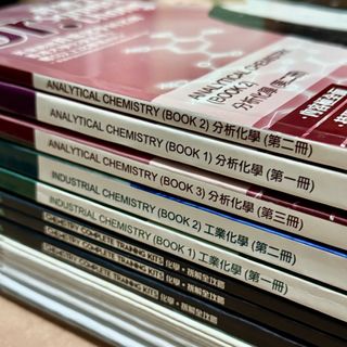 （分類：）位於 。 由 rainoir36 提交（商品編號 1445936390，圖片 1）。簡介： 。