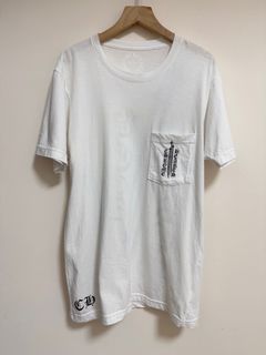由 phamluongh94807 (刊登 ID 1445867612，圖片 1) 提交，位於 的 (類別：)，說明：。