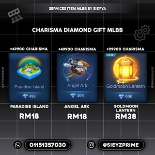 (Category: ) located in . Submitted by sieyyastoreofficial (Listing ID 1445797411, Image 1). Description: .