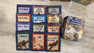 （分類：）位於 。 由 lss90 提交（商品編號 1445809878，圖片 1）。簡介： 。