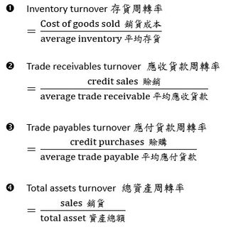 （分類：）位於 。 由 hakdc 提交（商品編號 1445848702，圖片 1）。簡介： 。
