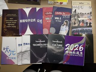 （分類：）位於 。 由 3310tang 提交（商品編號 1445966810，圖片 1）。簡介： 。