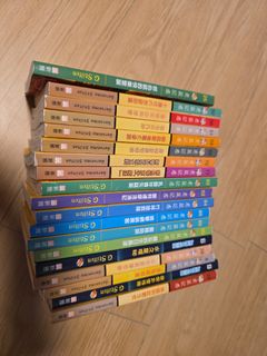 （分類：）位於 。 由 seraphimc 提交（商品編號 1445886542，圖片 1）。簡介： 。