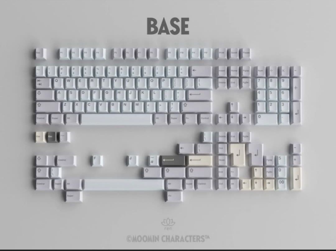 GMK Moomin Base & Novelties Keycap Set (BNIB)