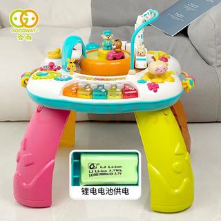 (Category: ) located in . Submitted by winnywang89 (Listing ID 1445816450, Image 1). Description: .