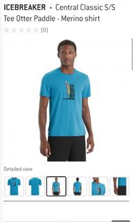 (Category: ) located in . Submitted by hisdef (Listing ID 1445920358, Image 1). Description: .