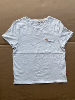 (Category: ) located in . Submitted by we_thrift (Listing ID 1445896647, Image 1). Description: .