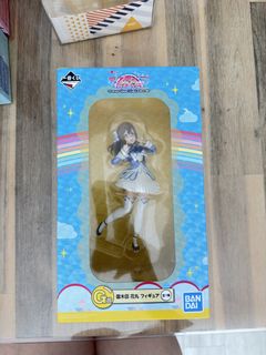 (Category: ) located in . Submitted by titusm (Listing ID 1445849019, Image 1). Description: .