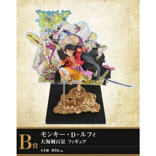 （分類：）位於 。 由 DQaoo 提交（商品編號 1445950764，圖片 1）。簡介： 。
