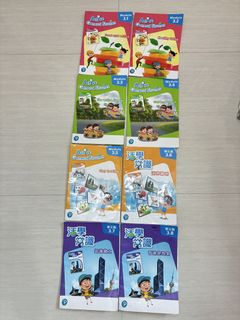 （分類：）位於 。 由 ming118 提交（商品編號 1445881163，圖片 1）。簡介： 。