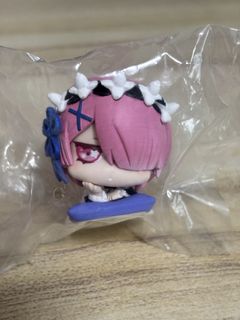 (Category: ) located in . Submitted by kpoprinn (Listing ID 1445850735, Image 1). Description: .