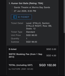 (Category: ) located in . Submitted by mathanraam_ (Listing ID 1445817334, Image 1). Description: .
