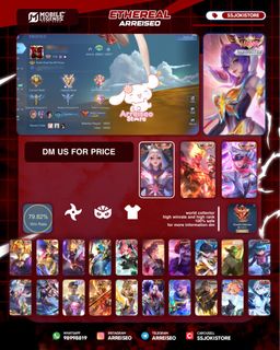(Category: ) located in . Submitted by ss.jokistore (Listing ID 1444371062, Image 1). Description: .