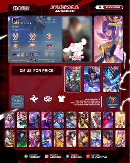 (Category: ) located in . Submitted by ss.jokistore (Listing ID 1444191968, Image 1). Description: .