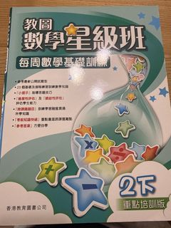 （分類：）位於 。 由 aura.coffee 提交（商品編號 1445989562，圖片 1）。簡介： 。