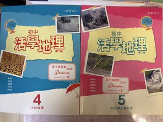 （分類：）位於 。 由 fion-47744 提交（商品編號 1446149476，圖片 1）。簡介： 。