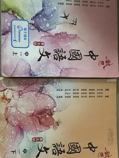 （分類：）位於 。 由 _cwyyy_ 提交（商品編號 1446129652，圖片 1）。簡介： 。