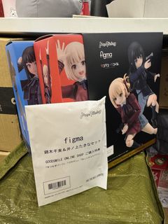 （分類：）位於 。 由 tchk8188 提交（商品編號 1446065187，圖片 1）。簡介： 。