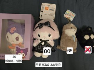 （分類：）位於 。 由 svt_sy615 提交（商品編號 1446055664，圖片 1）。簡介： 。