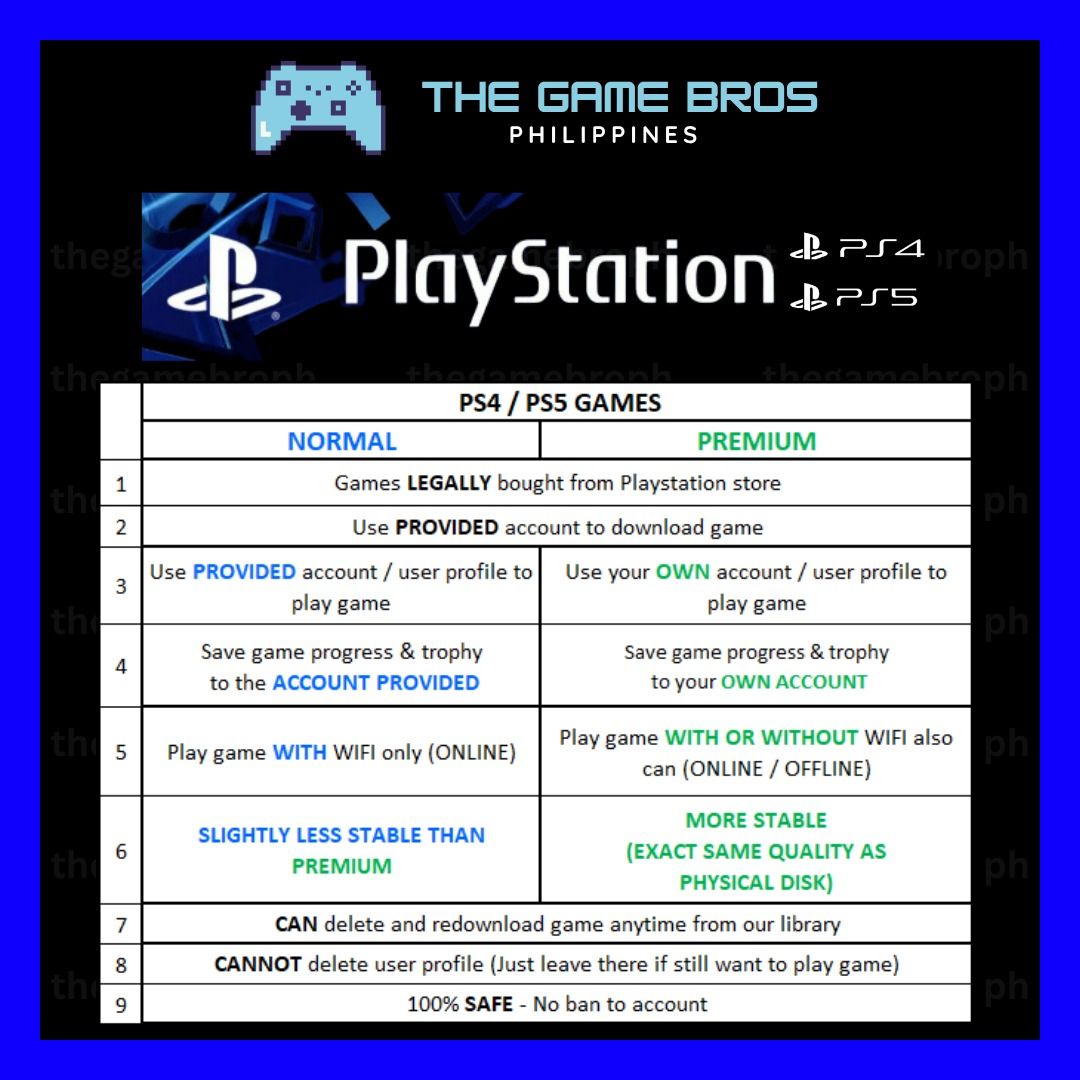 Construction Simulator 3 Console Edition (PS4 Game)(Digital) (Category: PlayStation) located in Manila. Submitted by thegamebroph (Listing ID 1446133401, Image 2). Description: 🔥 FEATURES 🔥 ✅ 100% SAFE and LEGAL games bought from Playstation Store✅ ✅ 100% STABLE and RELIABLE !!! ✅ ✅ Not required to MODIFY your console ✅ ✅ Warranty provided✅ ✅ Instant Delivery*✅ ✅ Simple & Details Installation Guide Provided✅ ✅ 99% of all games available on Play