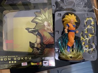 （分類：）位於 。 由 isellstuff20 提交（商品編號 1446148669，圖片 1）。簡介： 。