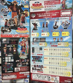 (Category: ) located in . Submitted by rowellswchong (Listing ID 1446021270, Image 1). Description: .