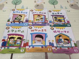 （分類：）位於 。 由 t.yan 提交（商品編號 1446131818，圖片 1）。簡介： 。