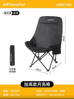 (Category: ) located in . Submitted by eunic3 (Listing ID 1446129165, Image 1). Description: .