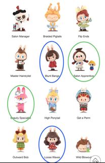 (Category: ) located in . Submitted by xuyinglim (Listing ID 1446004249, Image 1). Description: .