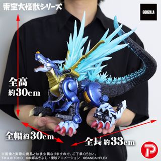 (Category: ) located in . Submitted by unlimited_toys (Listing ID 1446119831, Image 1). Description: .