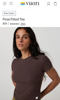 (Category: ) located in . Submitted by thriftersthrift (Listing ID 1446156320, Image 1). Description: .