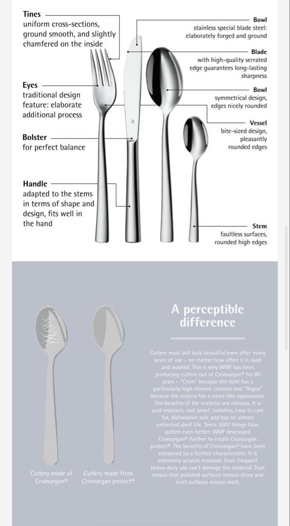 WMF Cutlery Set - 16 Pieces Cromargan 18/10492668758430863362