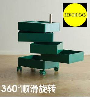 (Category: ) located in . Submitted by zeroideas (Listing ID 1446031994, Image 1). Description: .