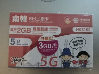 Korean 5-Day Data SIM Card506356349021736960