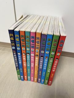 （分類：）位於 。 由 silver_dragon 提交（商品編號 1446227689，圖片 1）。簡介： 。