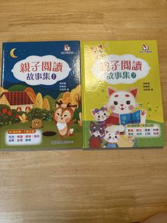（分類：）位於 。 由 crsmw 提交（商品編號 1446189928，圖片 1）。簡介： 。