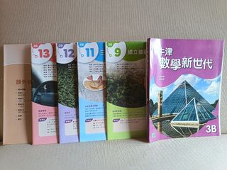 （分類：）位於 。 由 venuslamb 提交（商品編號 1446192716，圖片 1）。簡介： 。