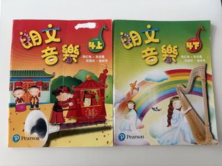 （分類：）位於 。 由 ccwjane 提交（商品編號 1446217580，圖片 1）。簡介： 。