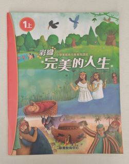 （分類：）位於 。 由 dollymak 提交（商品編號 1446274985，圖片 1）。簡介： 。