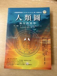 （分類：）位於 。 由 lifeitinerary 提交（商品編號 1446310528，圖片 1）。簡介： 。