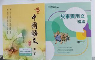 （分類：）位於 。 由 manman4489 提交（商品編號 1446334408，圖片 1）。簡介： 。