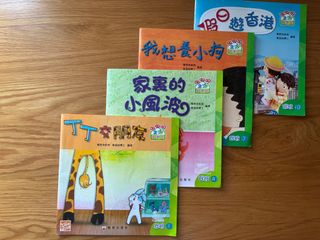 （分類：）位於 。 由 jcs18 提交（商品編號 1446168121，圖片 1）。簡介： 。