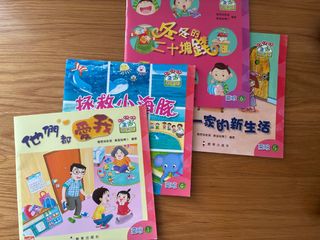 （分類：）位於 。 由 jcs18 提交（商品編號 1446167615，圖片 1）。簡介： 。