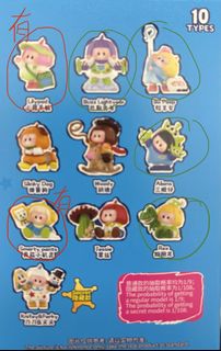 （分類：）位於 。 由 EvankaH 提交（商品編號 1446261166，圖片 1）。簡介： 。