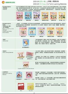 （分類：）位於 。 由 leetrade 提交（商品編號 1446165534，圖片 1）。簡介： 。
