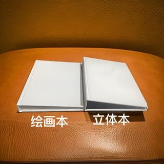 （分類：）位於 。 由 blue22222 提交（商品編號 1446229842，圖片 1）。簡介： 。
