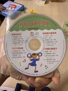 （分類：）位於 。 由 orangechak 提交（商品編號 1446323906，圖片 1）。簡介： 。