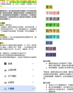 （分類：）位於 。 由 dsebooknotess12 提交（商品編號 1446222083，圖片 1）。簡介： 。