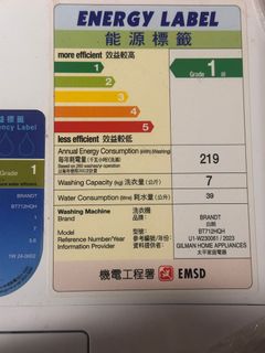 （分類：）位於 。 由 venus21 提交（商品編號 1446249889，圖片 1）。簡介： 。